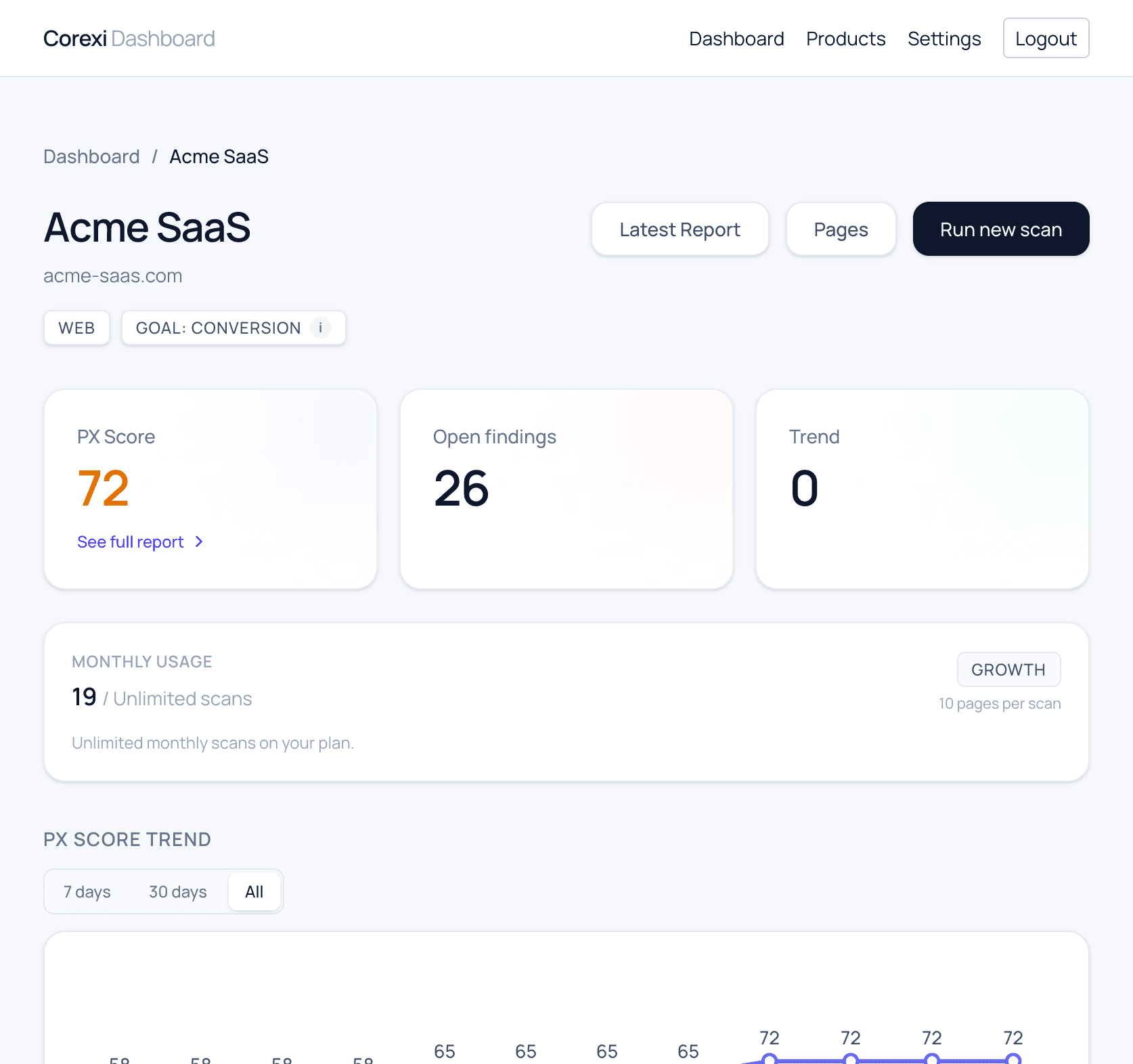 It learns your product